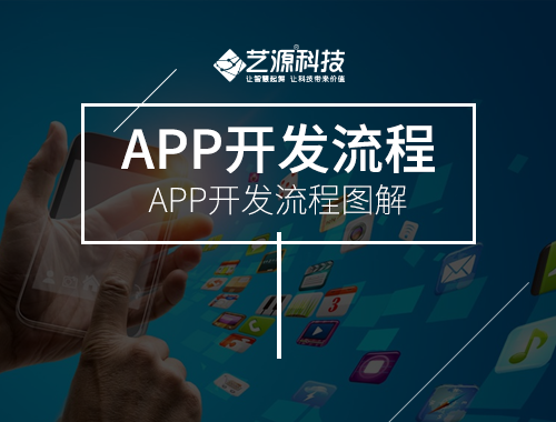 【APP開發】APP開發的流程是什么樣的？-【藝源科技】
