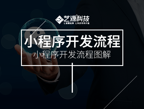 【小程序】微信小程序開發流程是什么樣的？-【藝源科技】
