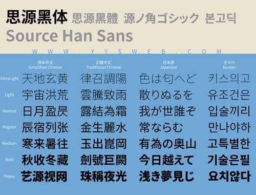 免費可商用的字體匯總 -【藝源科技】